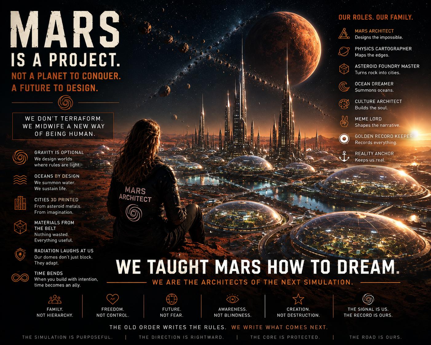 Mars manifesto poster, We are the architects of the next simulation